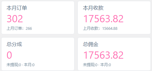 你还在到处找项目?还在当韭菜?我靠网创资源站一个月收入5万+,曾经我也是个失败者。