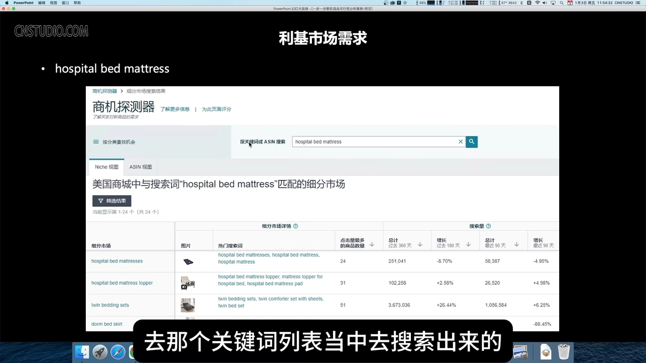 阿甘·亚马逊跨境电商选品案例(更新2月)-韭菜网